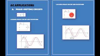 PHASE SHIFTER CIRCUIT [upl. by Fidole555]