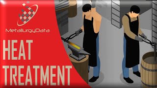 Heat Treatment  Types Including Annealing Process and Structures Principles of Metallurgy [upl. by Longfellow]