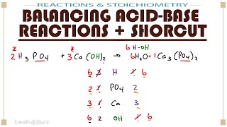 Shortcut for Balancing Acid Base Reactions with Practice Problems [upl. by Lavery]