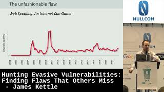 Keynote Day 2  Hunting Evasive Vulnerabilities Finding Flaws That Others Miss by James Kettle [upl. by Nylinej646]