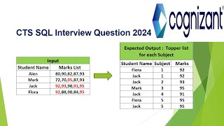 Most Asked SQL Interview Question in CTS  who the Topper for ech subject [upl. by Irdua]