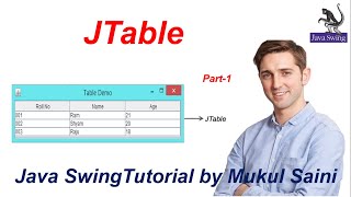 351 Java Swing Tutorial  JTable in Java part 1  create a table using DefaultTableModel [upl. by Whitcomb321]