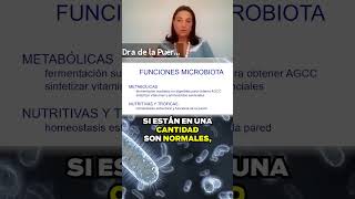 Funciones de la Microbiota 🦠 Parte 2  FUNCIÓN NUTRITIVA Y TRÓFICA Dra de la Puerta [upl. by Glory435]