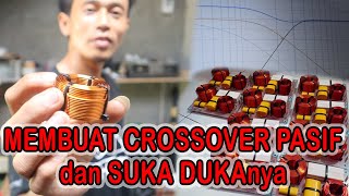 ALUR MEMBUAT CROSSOVER PASIF [upl. by Kamat487]