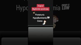 Triad of Nephrotic Syndrome microlearning [upl. by Llenyr]