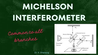 Michelson Interferometer  Optics  Anna University  physics [upl. by Howell]