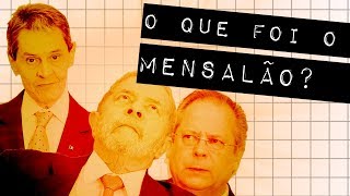 O QUE FOI O MENSALÃO meteorodoc [upl. by Kartis]