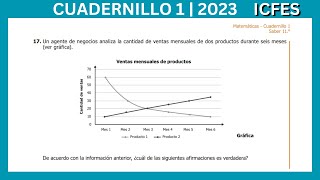 ICFES matemáticas  Parte 88  Cuadernillo 1 2023 [upl. by Akibma]