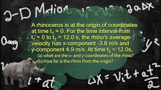 Physics Problem Solver Two Dimensional Motion  Vectors Average Velocity  Rhino [upl. by Kutzer637]