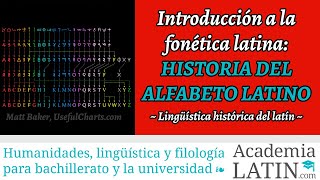 Introducción a la fonética latina ‹ Curso de historia fonética y morfología del latín [upl. by Nerrej499]