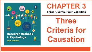 PSY 2120 Three Criteria for Establishing Causation [upl. by Derag]