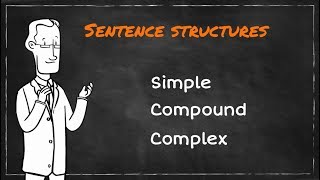 Simple Compound Complex Sentences  Learning English [upl. by Sabir]