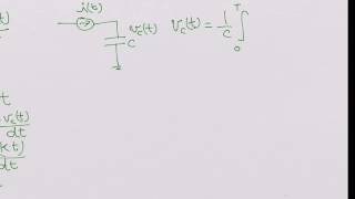 Current and Voltage in a Capacitor [upl. by Ehttam683]