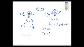 11 1 Quantité de mouvement angulaire – système isolé – conservation de quantité de mouvement angulai [upl. by Meesaw]