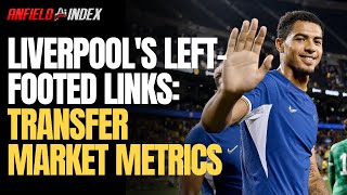 LFC LeftFooted Links  Transfer Market Metrics Liverpool FC Transfer Analysis Podcast [upl. by Pinelli]