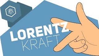 Die Lorentzkraft amp Die LinkeHandRegel [upl. by Swigart]