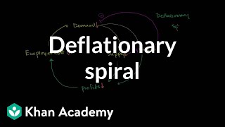 Deflationary spiral  Inflation  Finance amp Capital Markets  Khan Academy [upl. by Goddord]