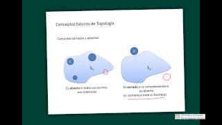 M2B2V1 Conceptos básicos de Topología [upl. by Candice]