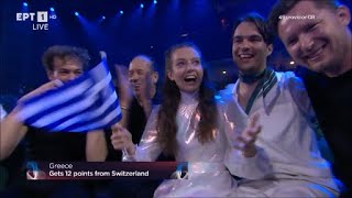 Eurovision 2022  Όλοι οι πόντοι της Ελλάδας [upl. by Adela]