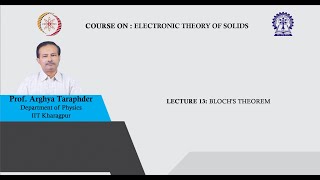 Lecture 13 Blochs Theorem [upl. by Letnohs133]