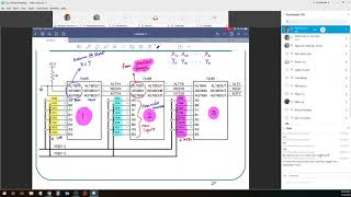 ECSE 2610  CoCO Lecture 12b [upl. by Slein]