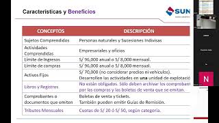 Regímenes tributarios para empresas del sector cuero calzado y confecciones [upl. by Sidoney12]