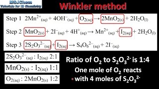 91 The Winkler method SL [upl. by Maurene640]