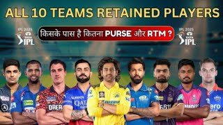 All IPL team retention list 🧐 ll big names ll IPL 2025 ll [upl. by Adnilemre367]