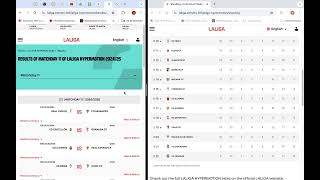 La Liga Hypermotion 2024  2025 España Fecha 10 Resultados Posiciones y Fixture [upl. by Anoirb725]