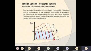 Commande la machine asynchrone Commande Scalaire  Exercices [upl. by Mccreary]