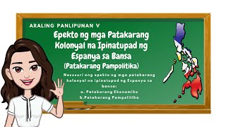 Araling Panlipunan 5 Patakarang Pampolitika [upl. by Kreis]