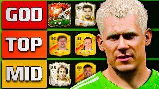 BEST GOALKEEPER BUILD LVL 100  EA SPORTS FC 24 CLUBS  BALLER BUILD [upl. by Halliday]