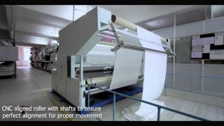 Ramsons Fabric Inspection Machine For Knits [upl. by Latt]