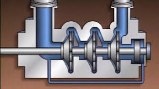 How Horizontal Multistage Centrifugal Pump works [upl. by Towland280]