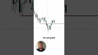 Que nous disent les bougies  trading forex MT4 [upl. by Sirtimed713]