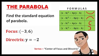 FINDING EQUATION OF PARABOLA WITH GIVEN FOCUS AND DIRECTRIX  CONIC SECTIONS  PARABOLA [upl. by Schwejda]