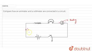 Compare how an ammeter and a voltmeter are connected in a circuit [upl. by Hallie]