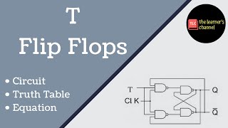 T Flip Flop  Types of Flip Flop  Sequential Circuit  In Hindi [upl. by Elokkin]