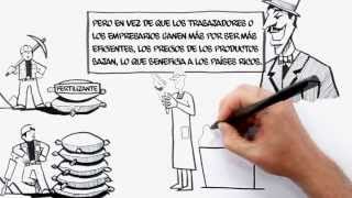 Prebisch y los términos de intercambio [upl. by Thessa]