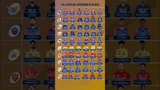 Retention Players List And RTM Players 2025 😱  ipl2025 ipl icc bcci shorts [upl. by Palumbo]