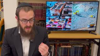 Rambam Hilchos Chagigah Chapter 2 • Rabbi Yossi Lipskier [upl. by Butcher324]