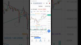 BTC USDT  Bitcoin exchange with INR usdt stockmarket cryptocurrency crypto [upl. by Reckford34]