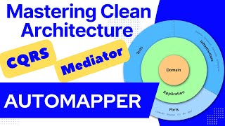 Clean Architecture  CQRS  Mediator  AutoMapper [upl. by Jinny]