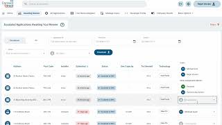 ENA Connect Direct  Application  Workflow Assignment [upl. by Ambler]