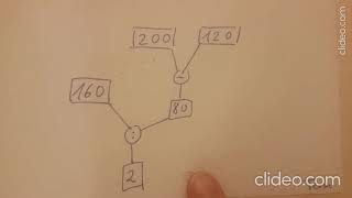 Terme Übungen zu den Sichtweisen 5 Klasse Mathe [upl. by Hoopes]