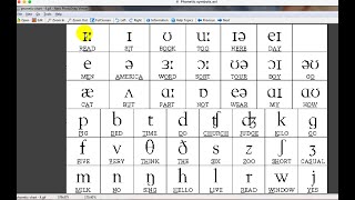 Phonetic symbols for Persians Iranians [upl. by Llib152]