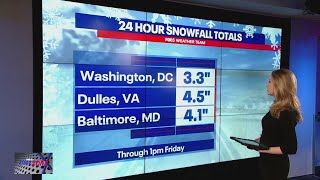 Friday DC snow forecast 24hour snowfall totals [upl. by Atiana]