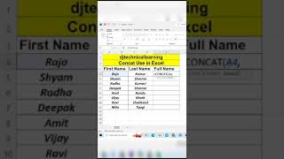 Concat Function Use in Excel  Concatnate Use in Excel  Advance Excel  Deepak Jhanswa  Shorts [upl. by Modnarb]