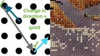 Advanced Cross Stitch  Making Your Stitches Look Even [upl. by Derwon]