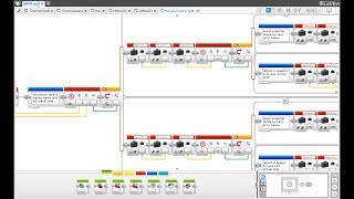 Daft Lego EV3 Programming Tutorial [upl. by Isadora]